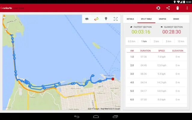 Runtastic Road Bike Tracker android App screenshot 14