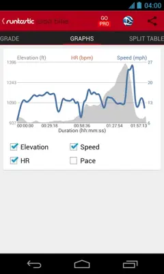 Runtastic Road Bike Tracker android App screenshot 2