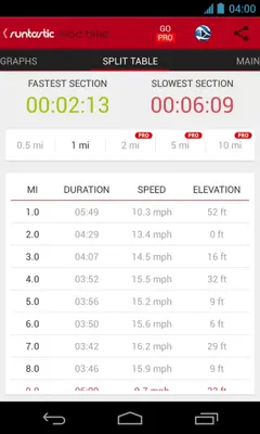 Runtastic Road Bike Tracker android App screenshot 5